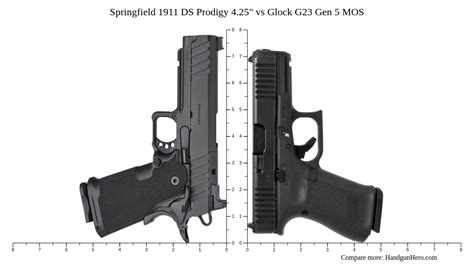 Springfield 1911 DS Prodigy 4 25 Vs Glock G23 Gen 5 MOS Size