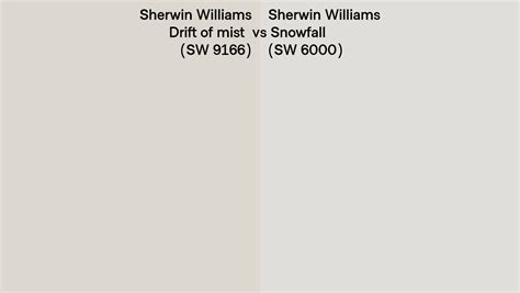 Sherwin Williams Drift Of Mist Vs Snowfall Side By Side Comparison