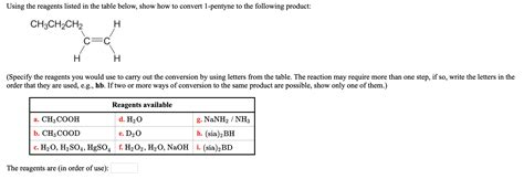 Solved Using The Reagents Listed In The Table Below Show Chegg