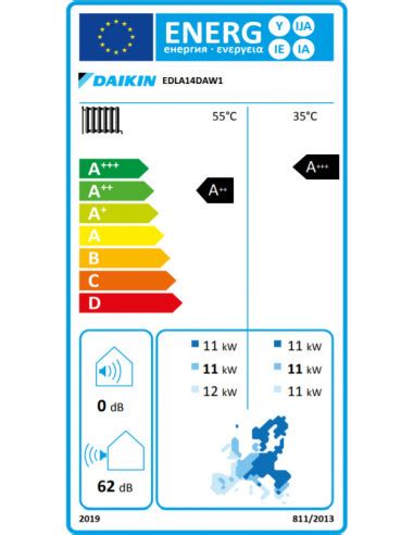 Daikin Pac Air Eau Altherma M Edla Dw Monobloc Triphas