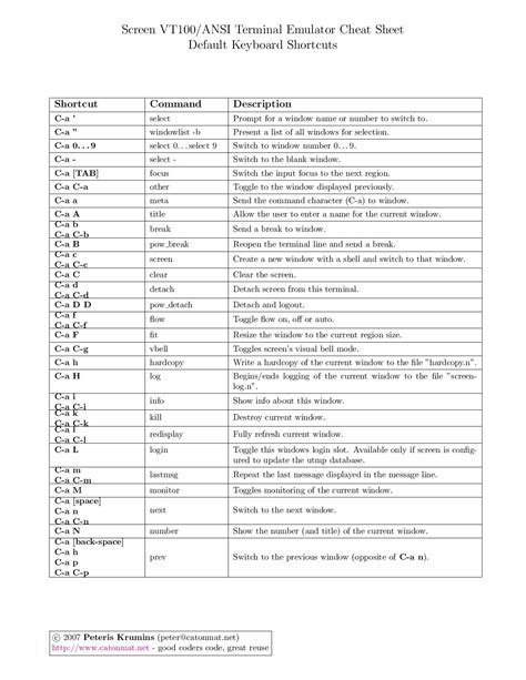 Linux Screen Cheat Sheet by Peteris Krumins - Issuu