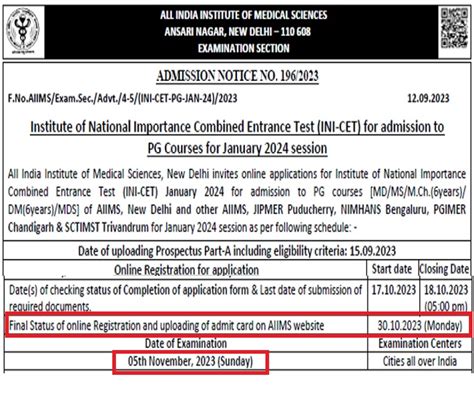 Aiims Ini Cet Admit Card