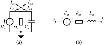 Two Basic Units Of Latency Insertion Method A Nodeground Branch