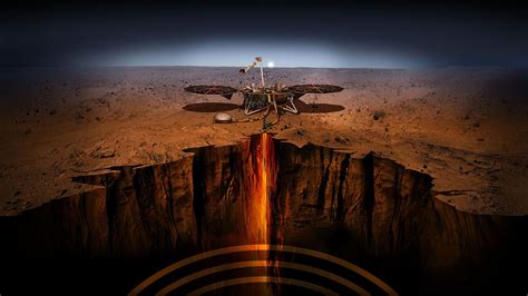 Nasas Latest Mars Probe Insight Is Scheduled To Land Monday Heres