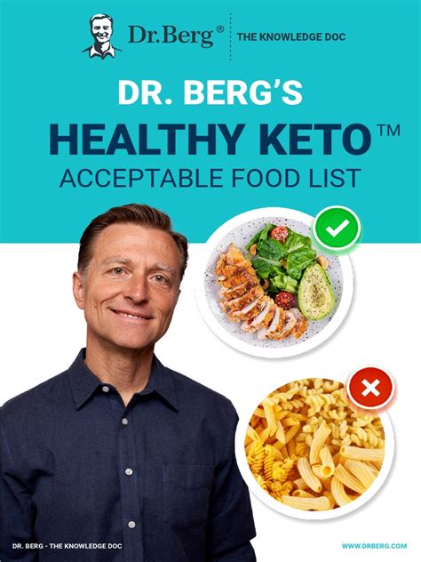 Healthy Keto Acceptable Food List Pdf Leaf Vegetable Fruit