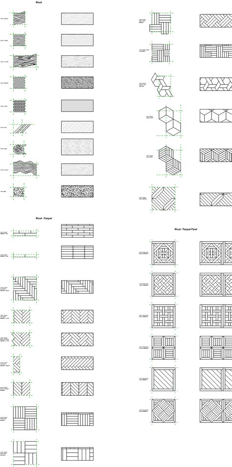 Revit Fill Patterns Wood Collection Download