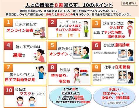 新型コロナウイルス感染症対策について 県民の皆様へ 一般社団法人 滋賀県薬剤師会