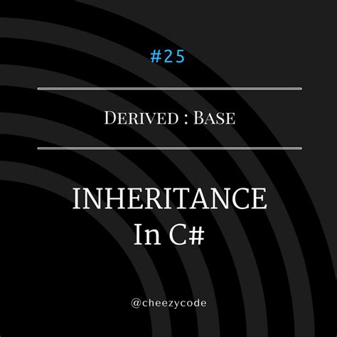 Inheritance In C