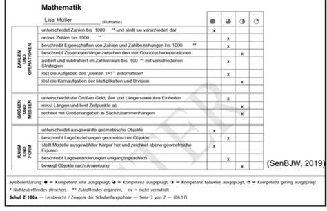 V Leistung Kompetenzen Und Beurteilung Karteikarten Quizlet