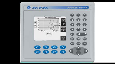 Panelview Plus Compact Graphic Terminals Allen Bradley