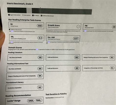 Student With Severe Dyslexia Improves By Percentiles Edublox