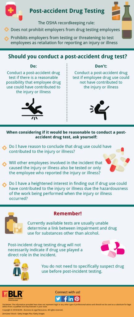 Infographic Post Accident Drug Testing Ehs Daily Advisor