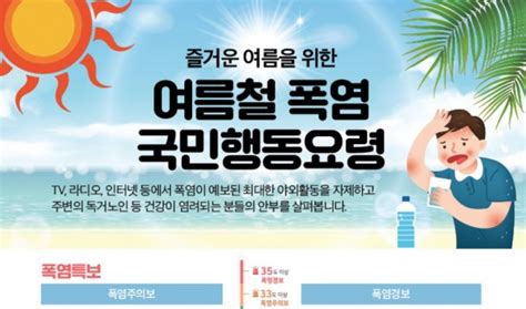 용인시 보건소 취약계층 건강관리서비스 제공