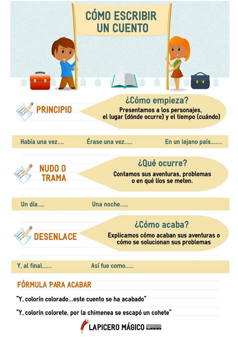 LAPICERO MÁGICO Cómo escribir un cuento infografía