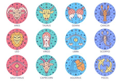 Premium Vector Collection Of Zodiac Signs On White Background