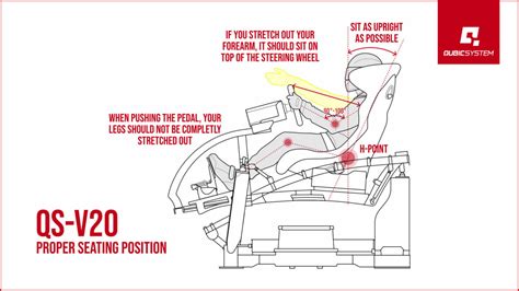 GT Proper Seating Position Qubic System Simulator