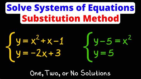 Solve Non Linear Systems Of Equations Substitution Method Eat Pi