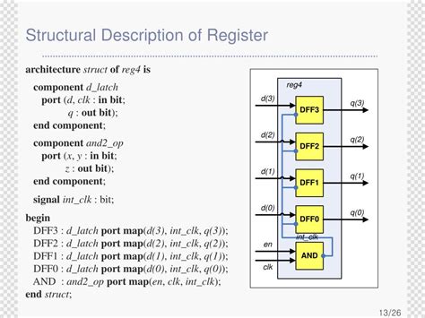 Ppt Vhdl Vhdl Structural Modeling Powerpoint Presentation Free