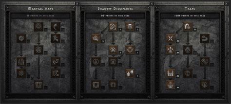 Diablo II Resurrected Skill Calculator Now Live Save Share Builds