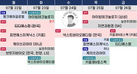 청약 일정 연기 키움제9호스팩 티디에스팜 교보16호스팩 이엔셀 네이버 블로그