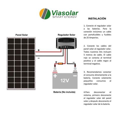 Kit 150W CAMPER 12V panel solar placa monocristalina Tecnología PERC de