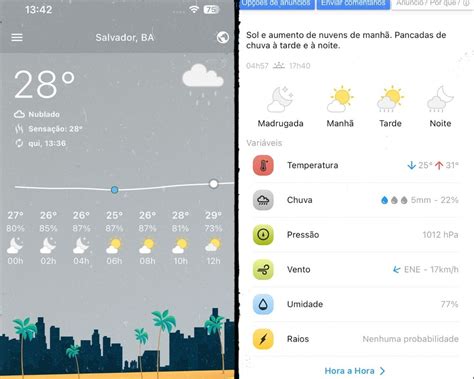 Como Está A Temperatura Agora - Quantos graus hoje? 6 apps para acompanhar temperatura na onda de calor