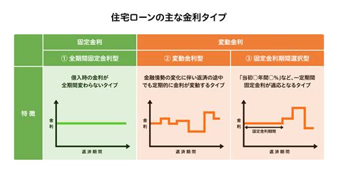 経済 ニューストゥデイ