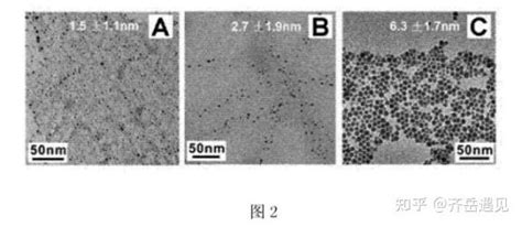 水溶性Ag2S量子点 PbS硫化铅量子点 Ag2Te碲化银量子点 Ag2Se硒化银量子点 CdTe CdS量子点表面修饰PEG SH发射波长