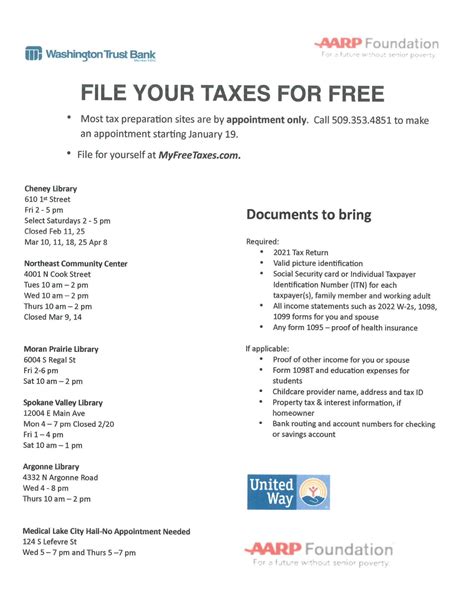 FREE Tax-Aide - Northeast Community Center