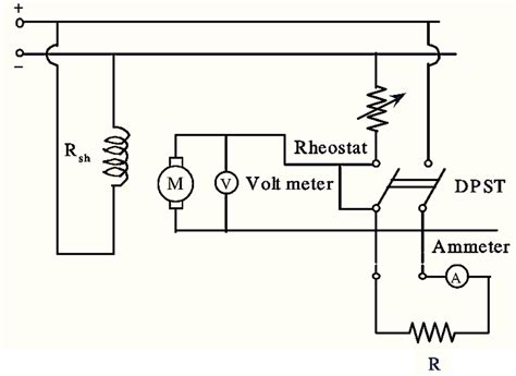 What Is Retardation Test Or Running Down Test Of DC Motor Theory