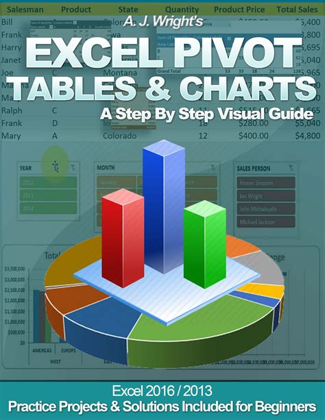 Excel Pivot Tables & Charts eBook by A. J. Wright - EPUB | Rakuten Kobo ...