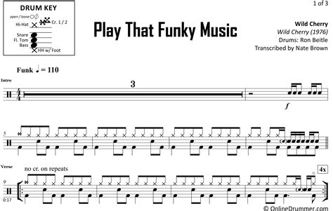 Don T Stop Believin Journey Drum Sheet Music Artofit