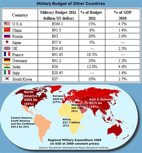 Chinas Rising Defence Spending No Threat Cn