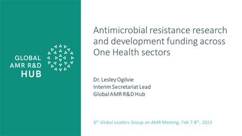 Session 6 Presentation 1 Antimicrobial Resistance Research And