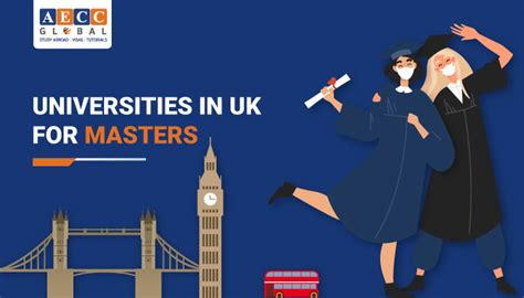 Universities In The Uk For Masters Aecc