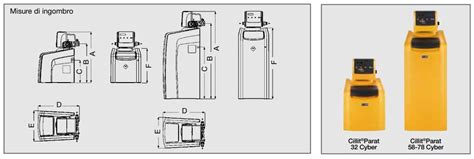 Addolcitore Per Acqua Potabile Cillit Parat Biodata Cyber Idraulica It