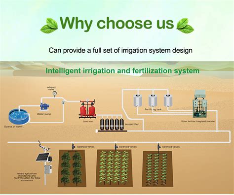 Automatic Water And Fertilizer Integrated Machine For Agriculture Greenhouse Irrigation System