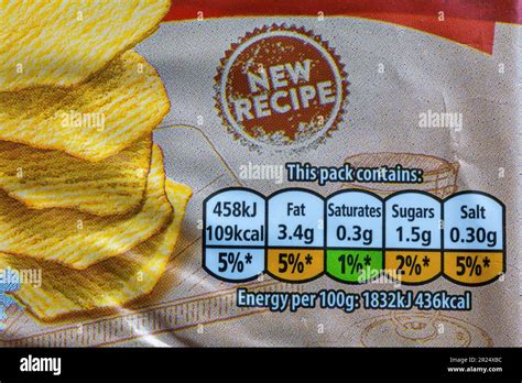 Nutritional Information Traffic Lights System Labelling Colour Coded