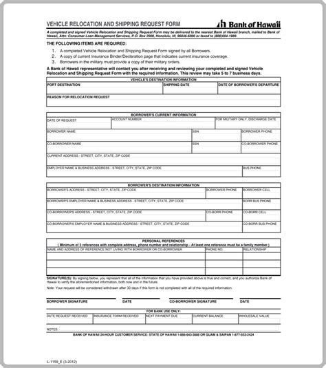 A Complete Guide To Shipment Forms Types Key Components