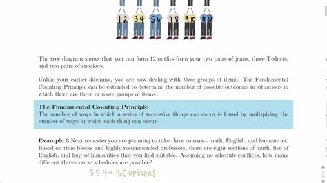 Mgf 1106 Math For Lib Arts I Section 11 1 The Fundamental Counting