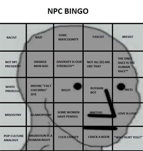 Is the NPC meme still relevant? : r/TheRightCantMeme