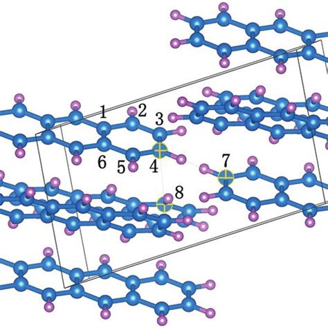 The crystal structure of tetracene: the blue and pink spheres represent ...