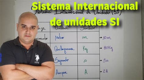 Sistema Internacional De Unidade SI YouTube