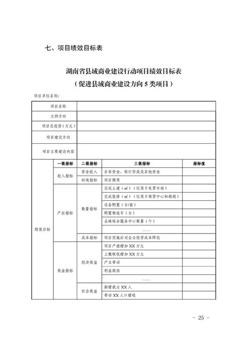 湖南省商务厅 湖南省财政厅 湖南省乡村振兴局关于补充遴选申报2022 2023年县域商业建设行动支持项目的通知公示公告冷水滩区人民政府