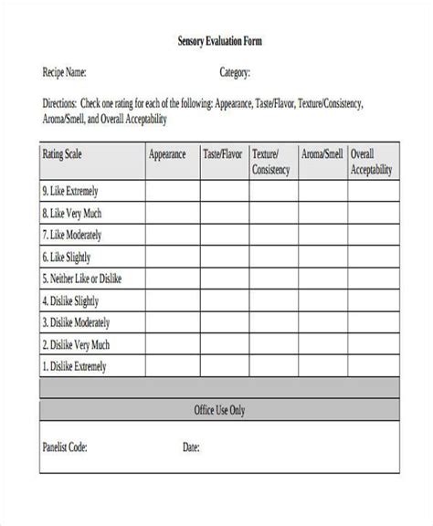 Sensory Evaluation Chart