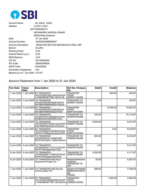 Account Statement From 1 Jan 2020 To 31 Jan 2020 Txn Date Value Date Description Ref Nocheque