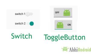 ToggleButton (On/Off) Tutorial With Example In Android | Abhi Android