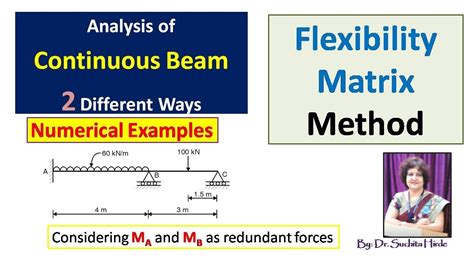 Understand Basics To Analyse Continuous Beam Using Flexibility Matrix