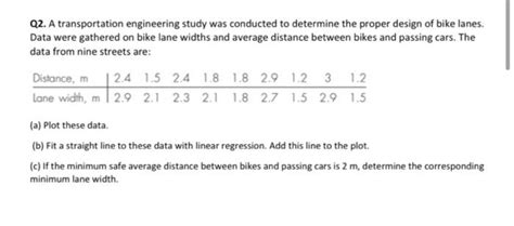 Solved Q2 A Transportation Engineering Study Was Conducted Chegg