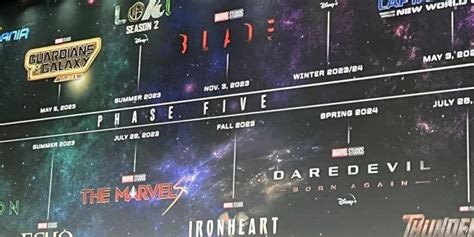 Calendário Marvel Confira os Filmes e Séries que estreiam em 2022